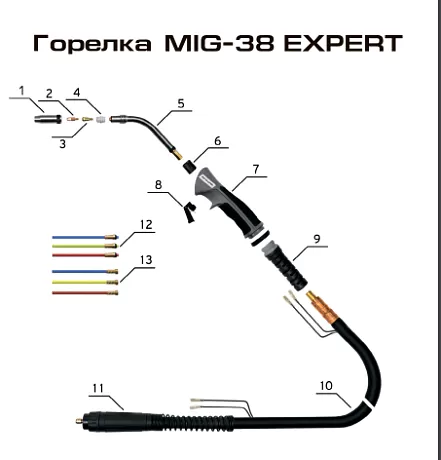 Кабель коаксиальный КЕДР ( MIG-38 EXPERT) 5м